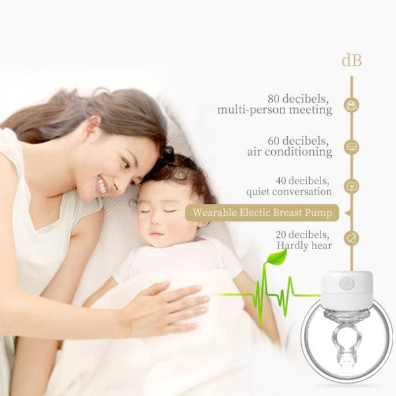 S12A Wearable Breast Pump