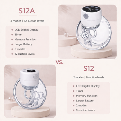S12A Wearable Breast Pump
