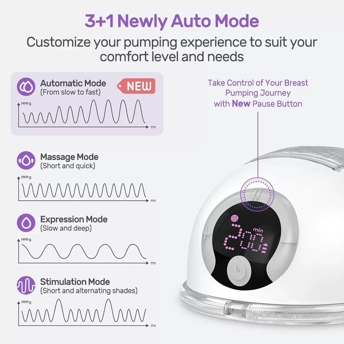 S32 Wearable Breast Pump