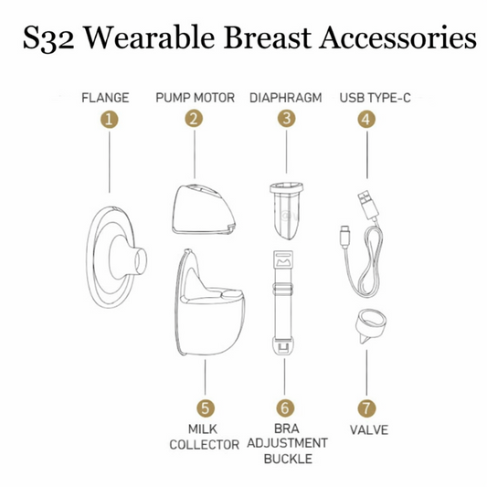 S32 S39c Breast Pump Spare Parts Accessories