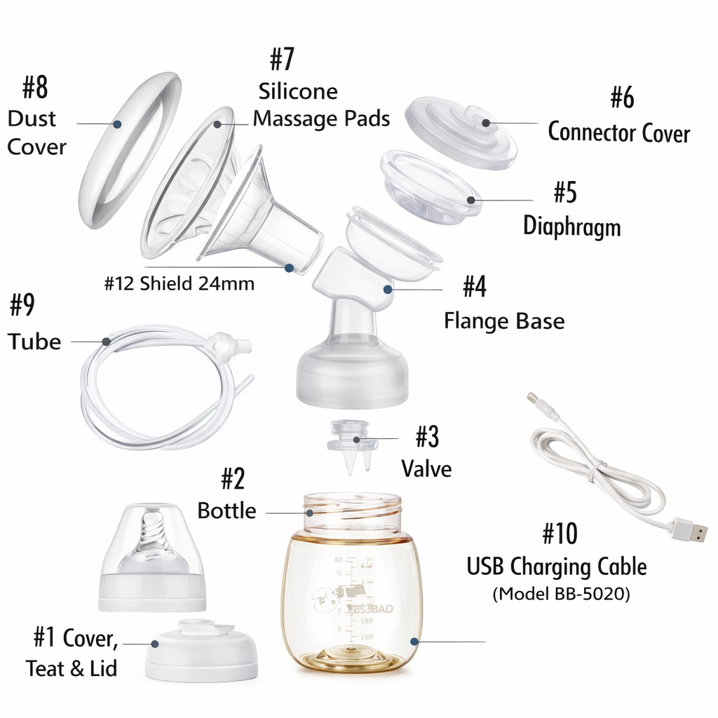 Bebebao Youha Spare Parts Accessories