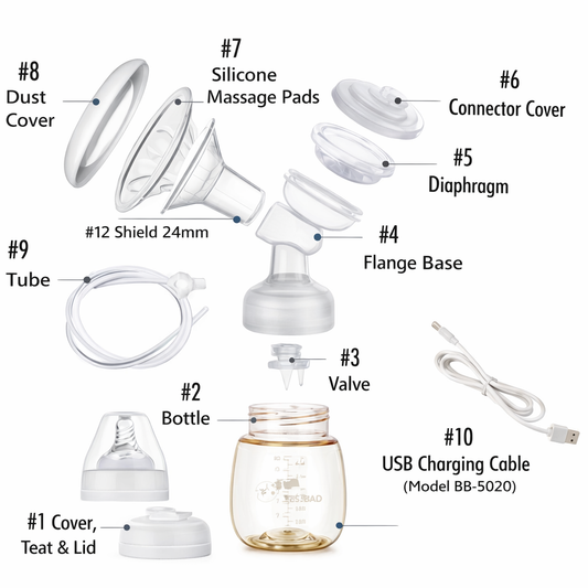 Bebebao Youha Spare Parts Accessories