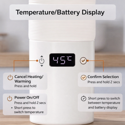Portable Heating Cup