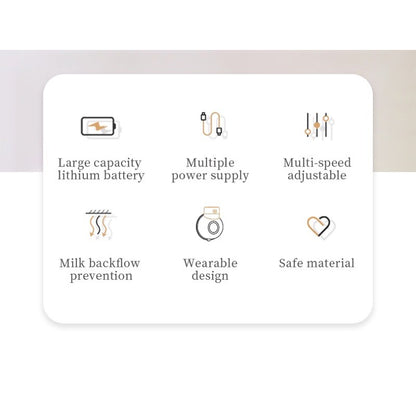 S12A Wearable Breast Pump