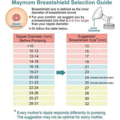 Maymom Wide Neck Flange with valve