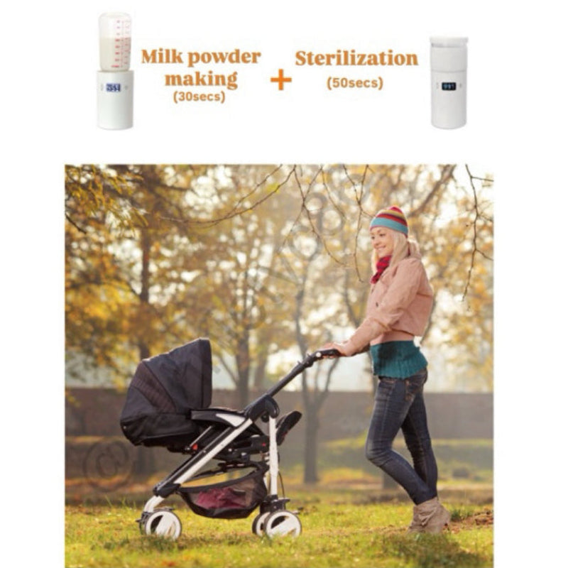Portable Heating Cup